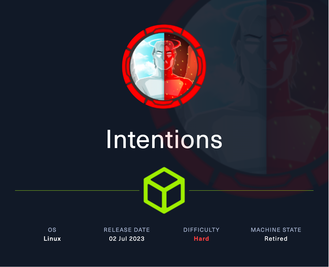 Intentions