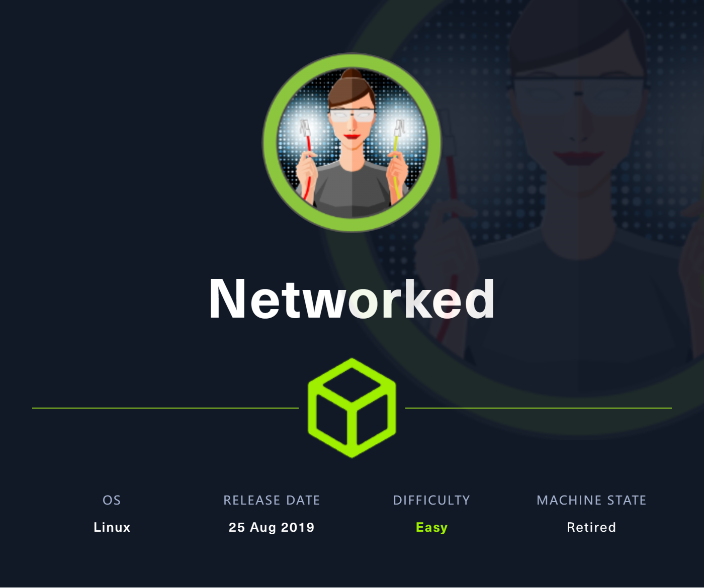 Networked