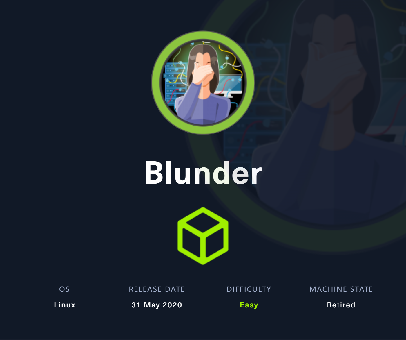 Blunder