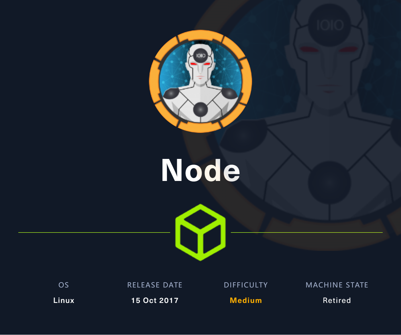Node