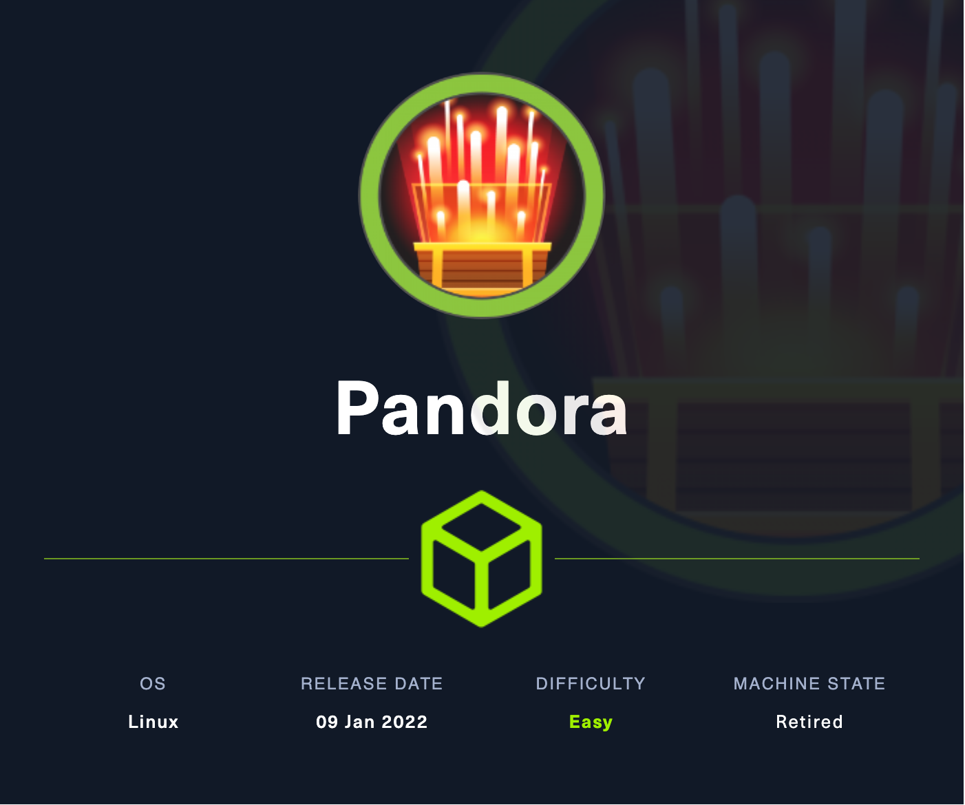 Pandora